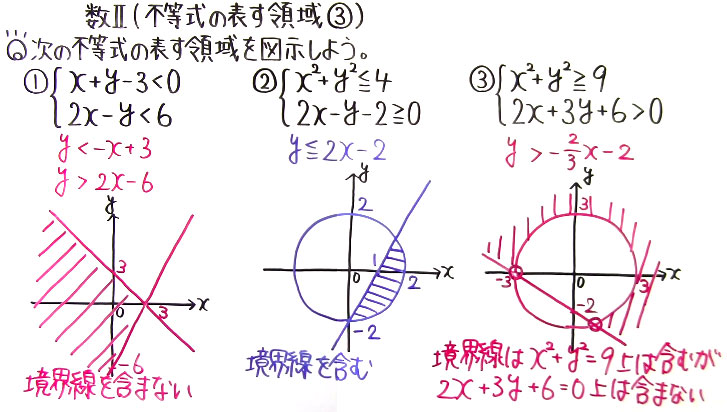 高校数学（数Ⅱ）-80