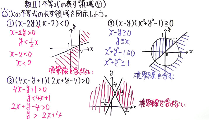 高校数学（数Ⅱ）-81