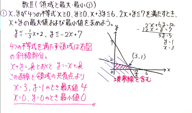 高校数学（数Ⅱ）-83