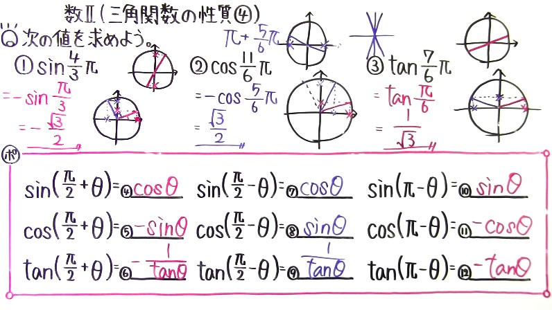 高校数学（数Ⅱ）-93