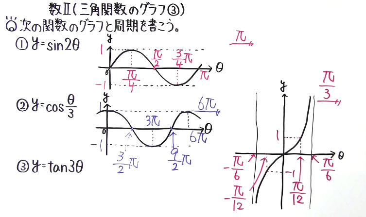 高校数学（数Ⅱ）-97