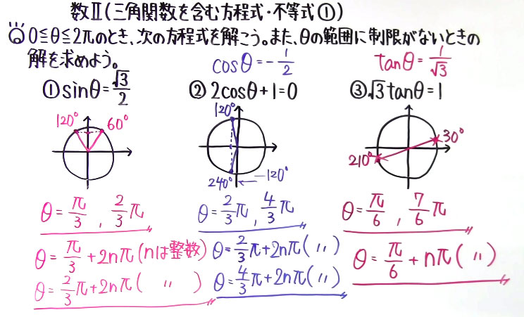 高校数学（数Ⅱ）-99