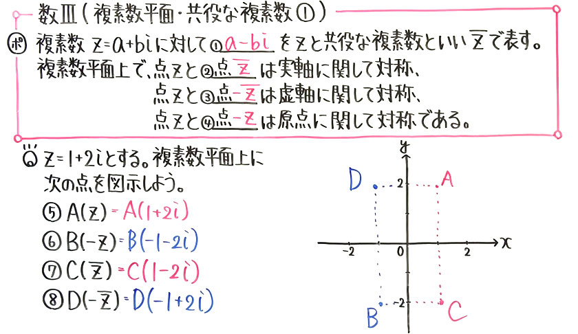 高校数学（数Ⅲ）-1