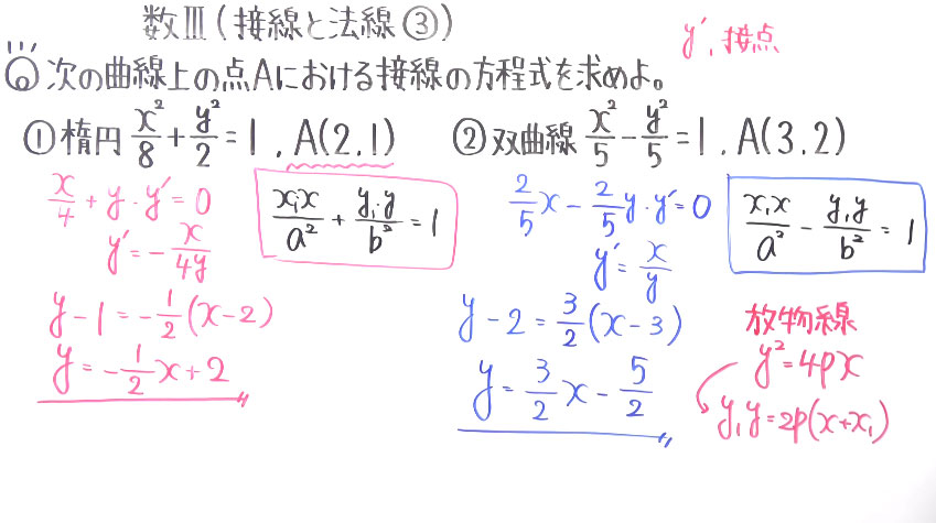 高校数学（数Ⅲ）-110