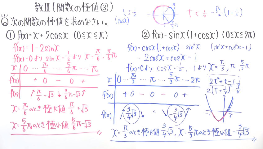 高校数学（数Ⅲ）-118