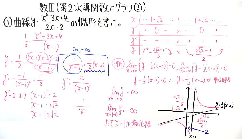 高校数学（数Ⅲ）-122