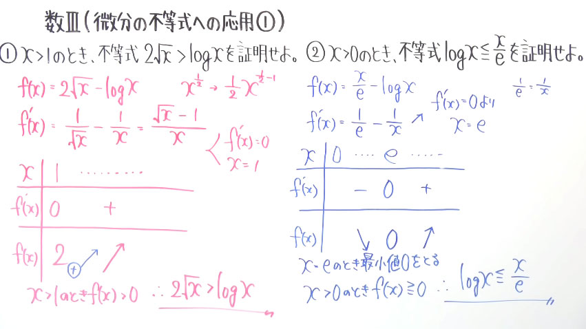 高校数学（数Ⅲ）-125