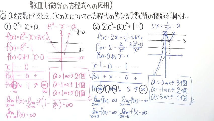 高校数学（数Ⅲ）-127