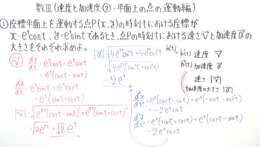 高校数学（数Ⅲ）-129