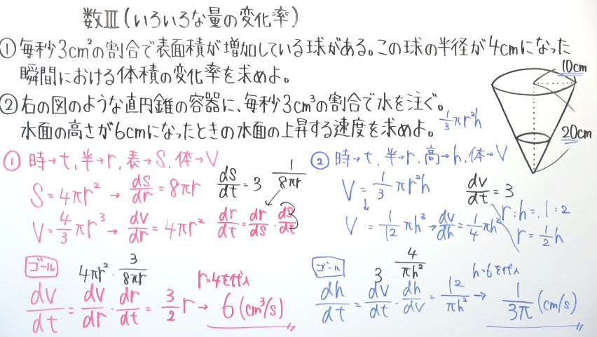 高校数学（数Ⅲ）-131