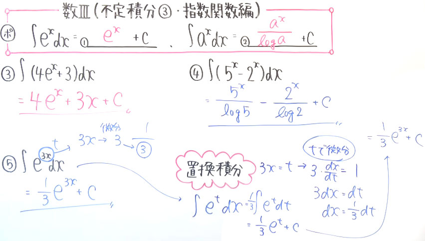 高校数学（数Ⅲ）-135