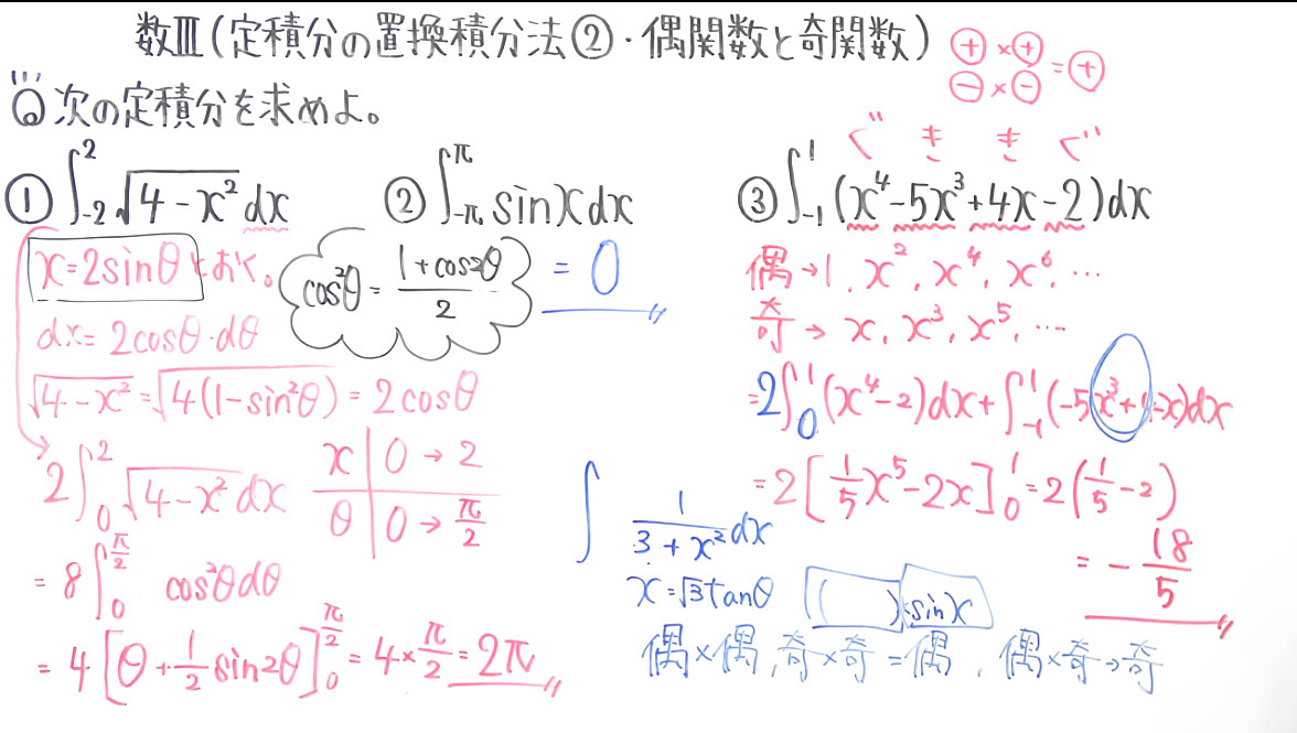 高校数学（数Ⅲ）-153