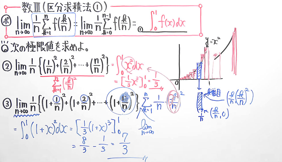 高校数学（数Ⅲ）-162