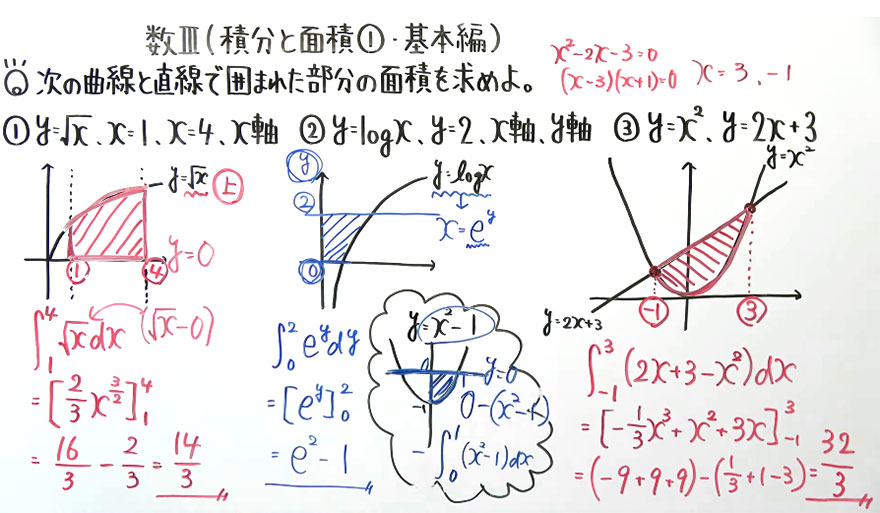 高校数学（数Ⅲ）-165