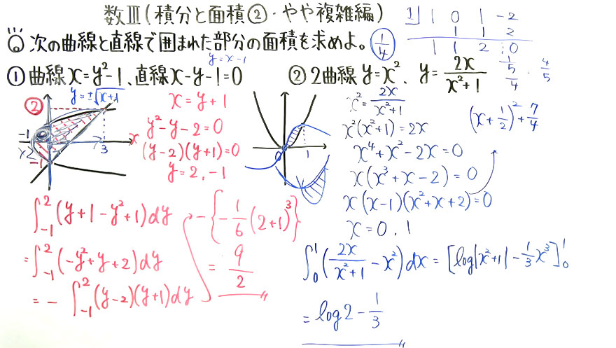 高校数学（数Ⅲ）-166