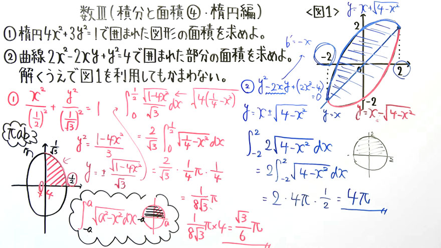 高校数学（数Ⅲ）-168