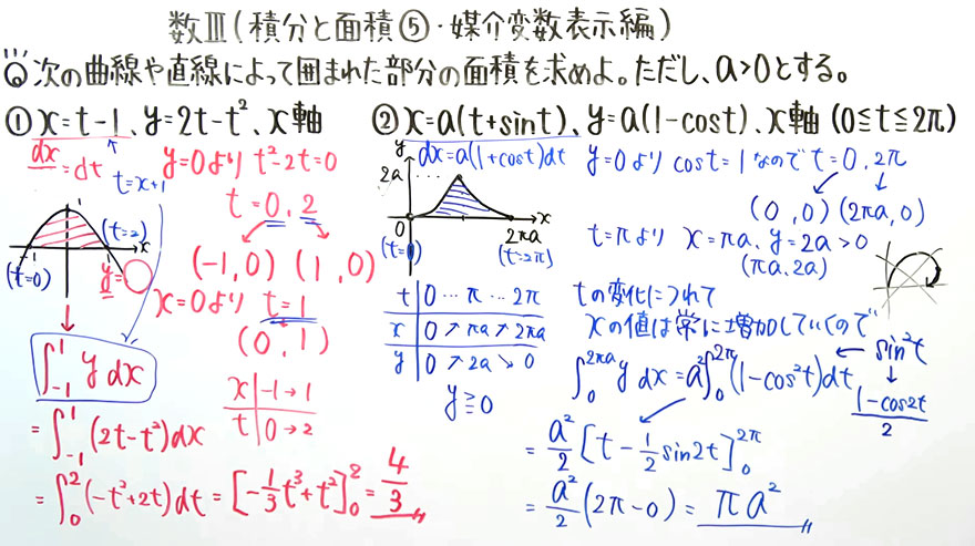 高校数学（数Ⅲ）-169