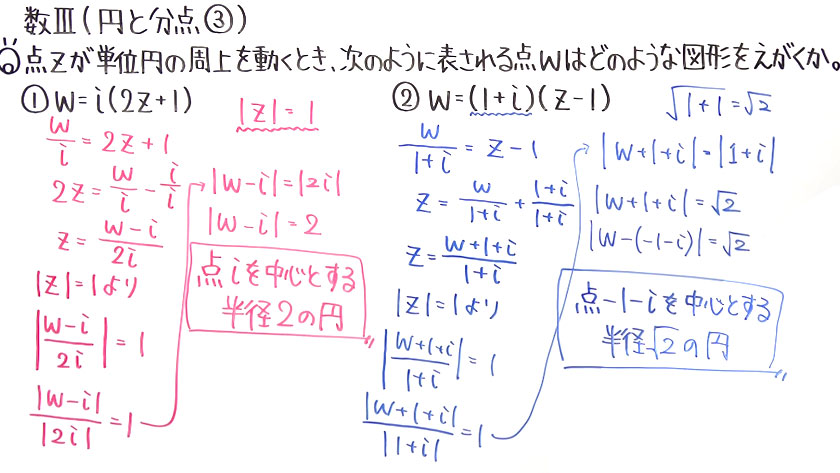 高校数学（数Ⅲ）-17