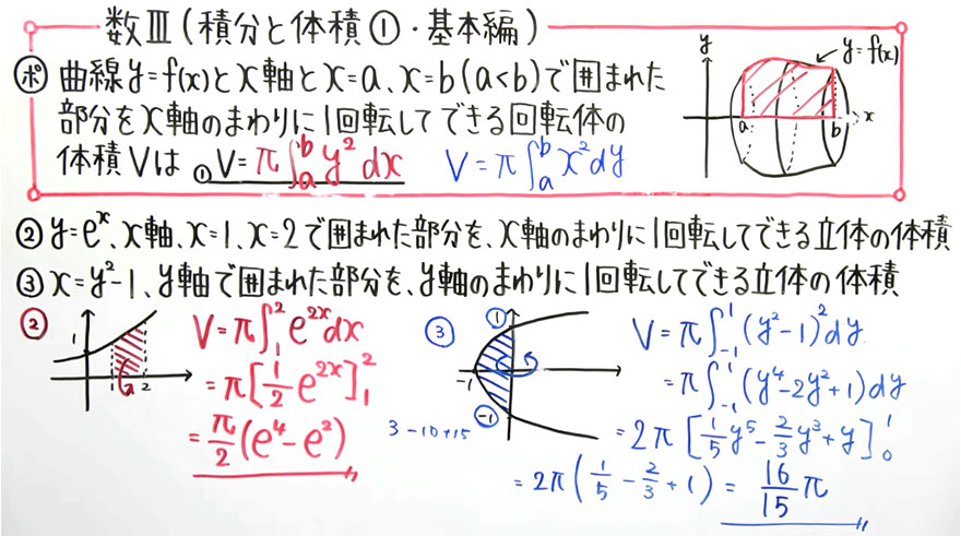 高校数学（数Ⅲ）-170