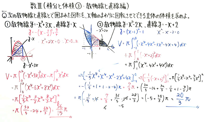 高校数学（数Ⅲ）-172