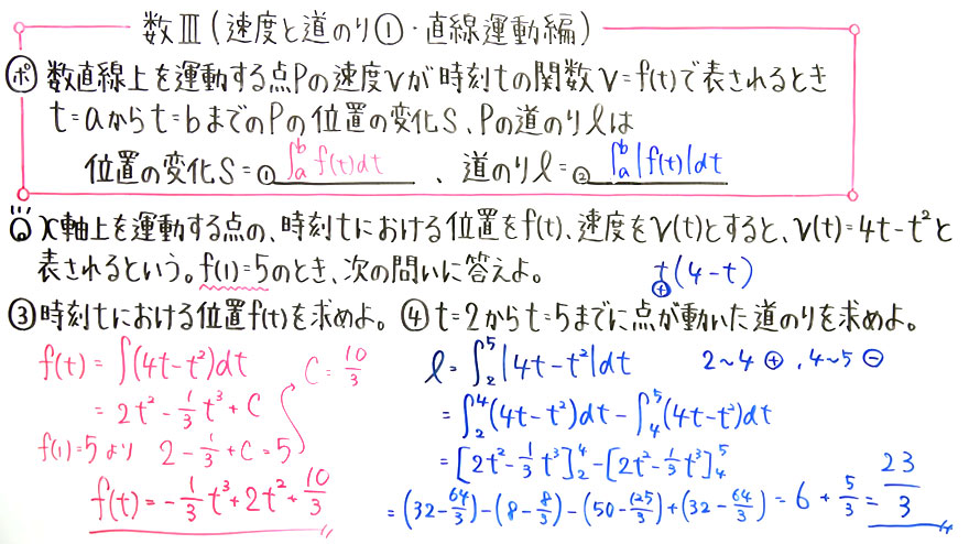 高校数学（数Ⅲ）-176