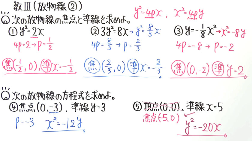 高校数学（数Ⅲ）-23