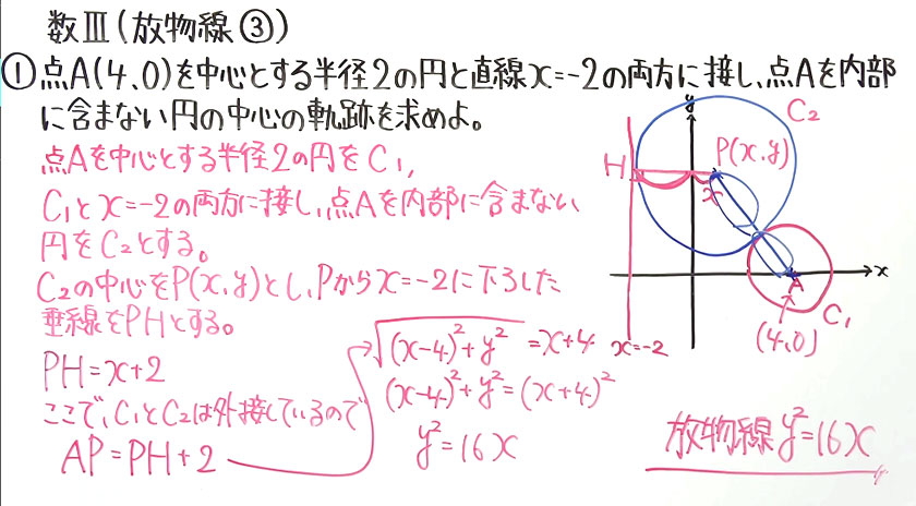 高校数学（数Ⅲ）-24