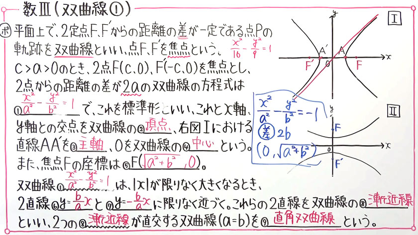 高校数学（数Ⅲ）-29