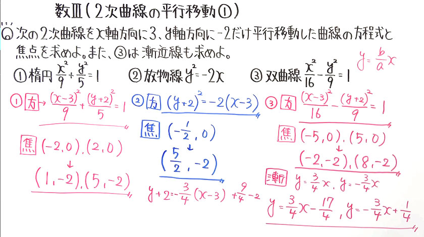 高校数学（数Ⅲ）-32