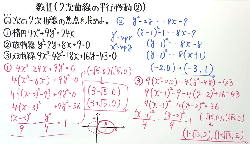 高校数学（数Ⅲ）-33