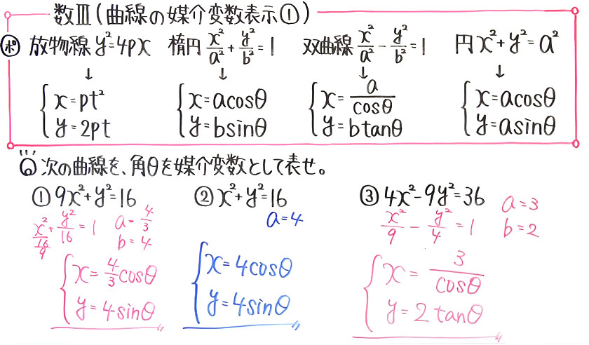 高校数学（数Ⅲ）-40