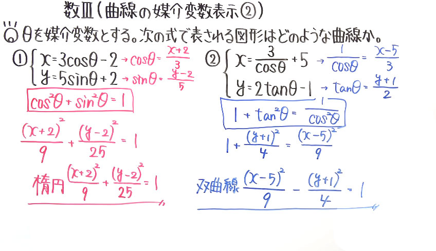 高校数学（数Ⅲ）-41