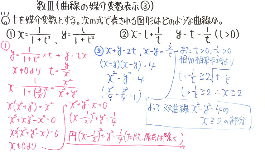 高校数学（数Ⅲ）-42