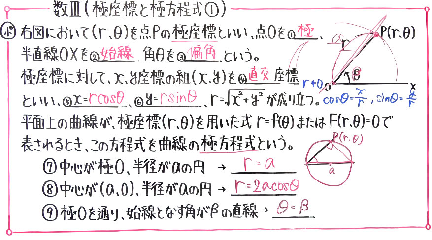 高校数学（数Ⅲ）-44