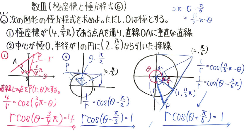 高校数学（数Ⅲ）-49