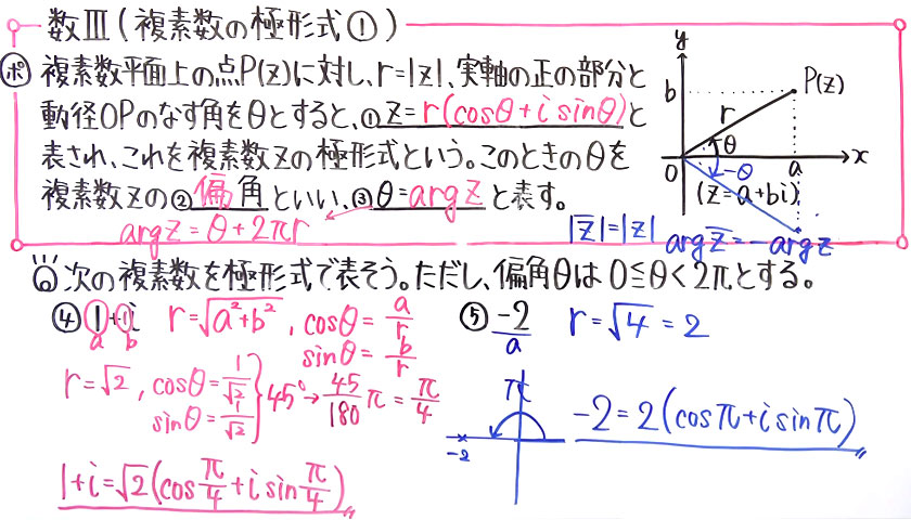 高校数学（数Ⅲ）-5