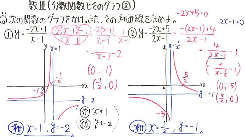 高校数学（数Ⅲ）-51