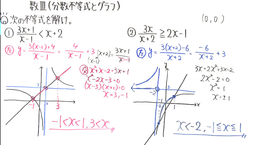 高校数学（数Ⅲ）-52