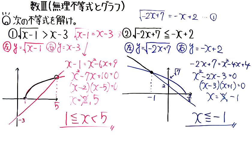 高校数学（数Ⅲ）-56