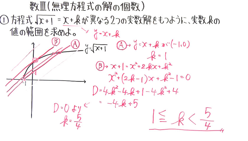 高校数学（数Ⅲ）-57