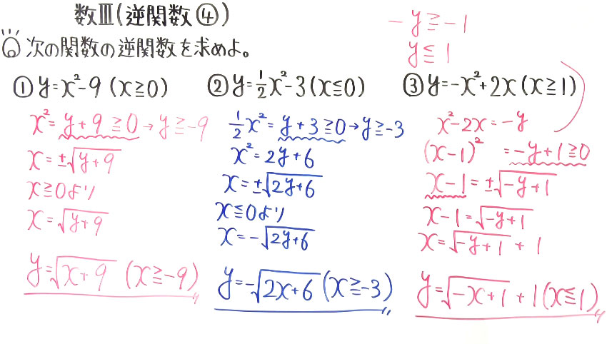 高校数学（数Ⅲ）-61