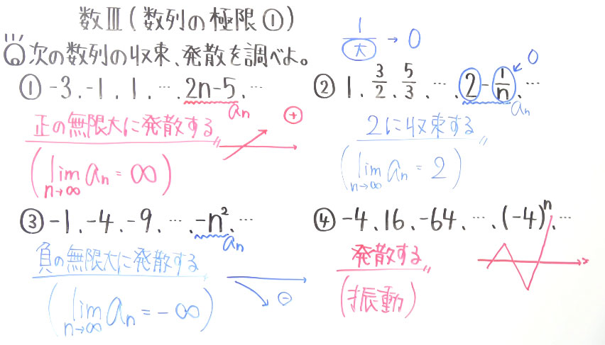 高校数学（数Ⅲ）-65