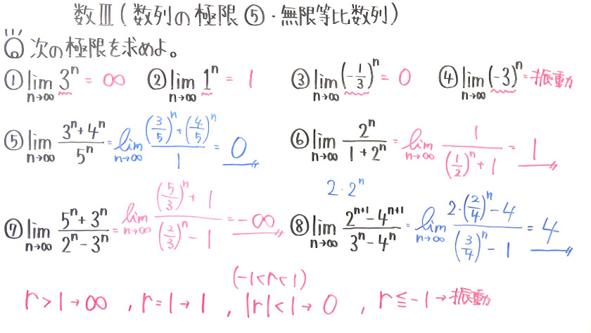 高校数学（数Ⅲ）-69