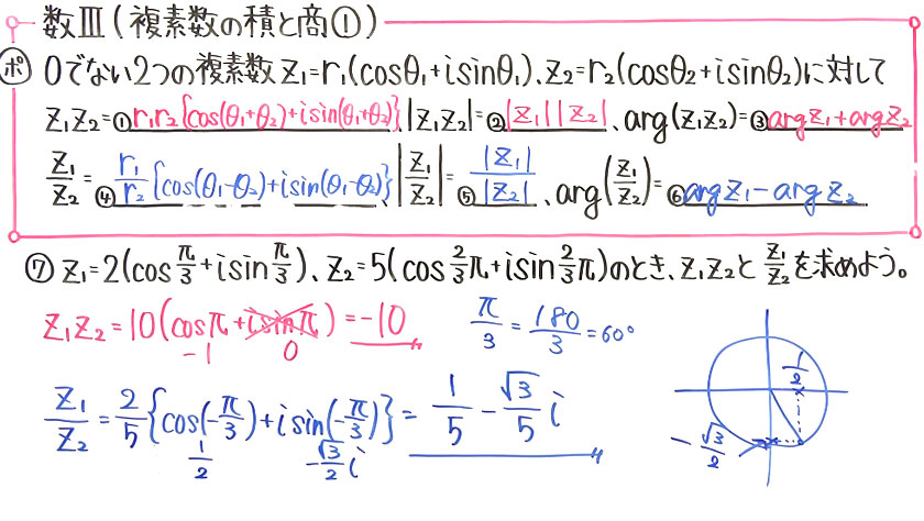 高校数学（数Ⅲ）-7