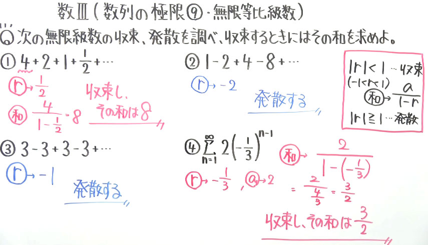 高校数学（数Ⅲ）-73