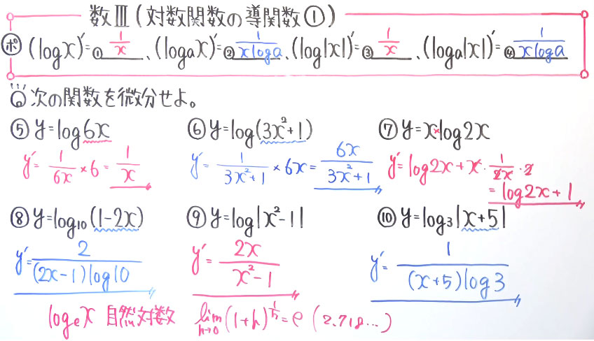 高校数学（数Ⅲ）-98