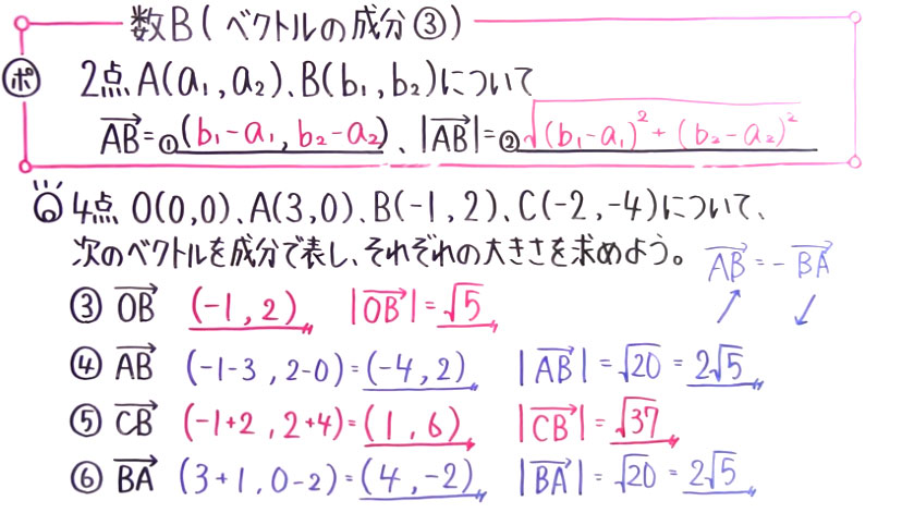 高校数学（数B）-10