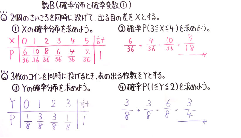 高校数学（数B）-101