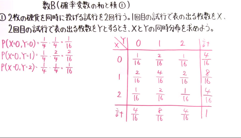 高校数学（数B）-106