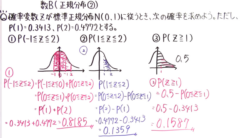 高校数学（数B）-113